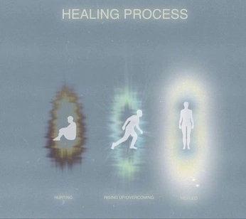 A cover of "Healing" cluster. The owner is loukalu. The cluster consists of 4 elements.