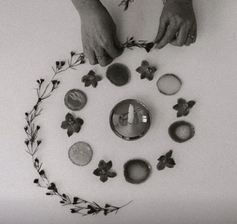 A cover of "folk" cluster. The owner is cj.nich. The cluster consists of 7 elements.