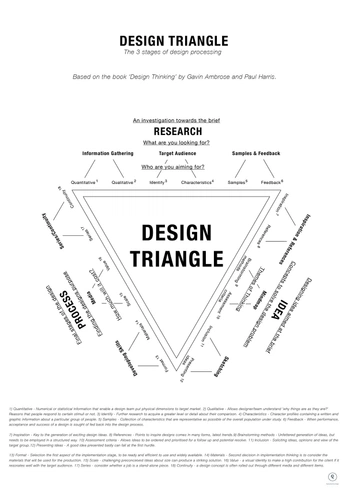 A cover of "think" cluster. The owner is ravzaglc. The cluster consists of 4 elements.