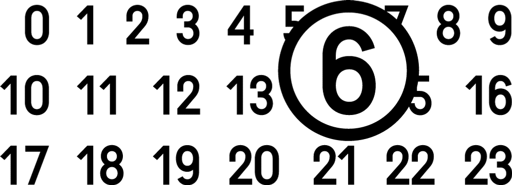 MM6