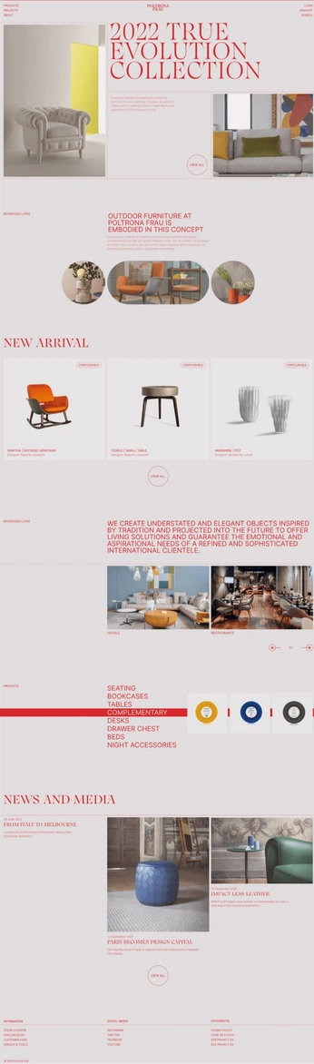 A cover of "websites" cluster. The owner is kikisdel. The cluster consists of 108 elements.