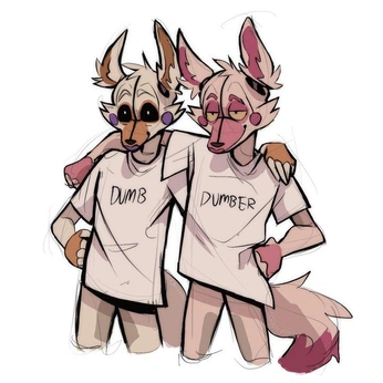 A cover of "fnaf" cluster. The owner is beeper1120. The cluster consists of 147 elements.