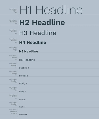 A cover of "design systems" cluster. The owner is manuelc. The cluster consists of 1 element.