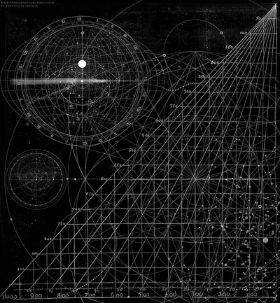 Noah R (@nonomomo) / Cosmos