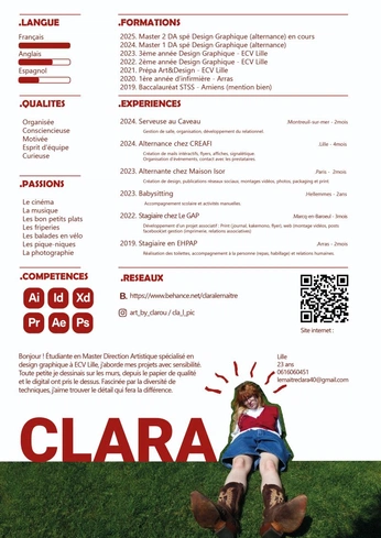 A cover of "cv" cluster. The owner is mizeroblack. The cluster consists of 6 elements.