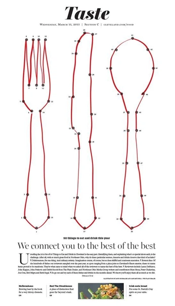 A cover of "graphic" cluster. The owner is archivedgallery. The cluster consists of 2 elements.