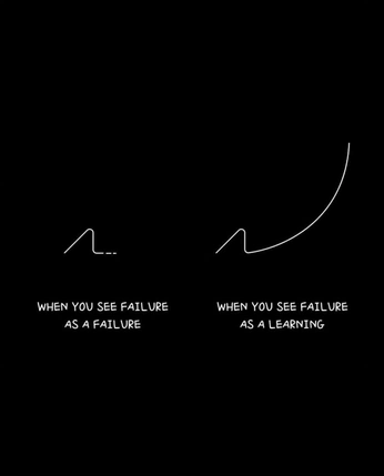 A cover of "Frases" cluster. The owner is natoferrari. The cluster consists of 17 elements.