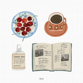 A cover of "Digital art" cluster. The owner is heavennlyyy. The cluster consists of 4 elements.