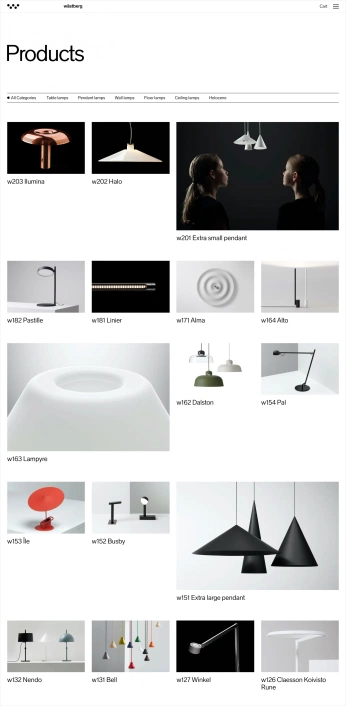 A cover of "web" cluster. The owner is mkoleszczyk. The cluster consists of 4 elements.