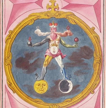 A cover of "Characters" cluster. The owner is bilalsh. The cluster consists of 3 elements.