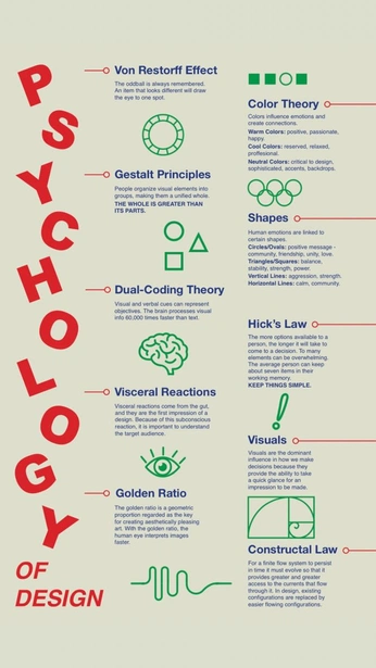 A cover of "Psychology" cluster. The owner is greyk. The cluster consists of 2 elements.