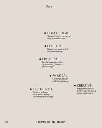 A cover of "graphics" cluster. The owner is mleath. The cluster consists of 9 elements.