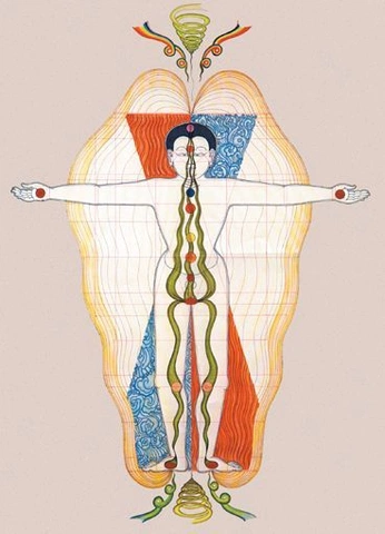 A cover of "yoga" cluster. The owner is carlaloeffler. The cluster consists of 2 elements.