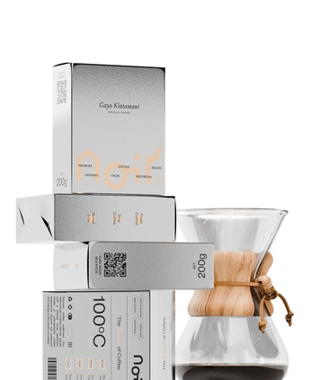 A cover of "Coffee" cluster. The owner is raihanrhn. The cluster consists of 7 elements.