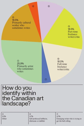 A cover of "Infographics" cluster. The owner is tabor.cote. The cluster consists of 4 elements.
