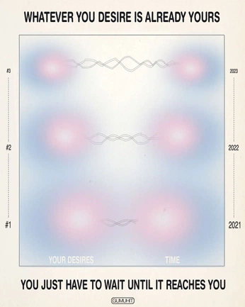 A cover of "Notes" cluster. The owner is fiorellaeh04. The cluster consists of 10 elements.