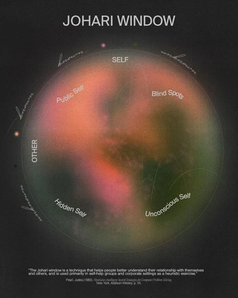 A cover of "Titan" cluster. The owner is riverxart. The cluster consists of 164 elements.