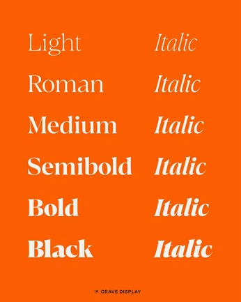 A cover of "Fonts" cluster. The owner is alyssagraff. The cluster consists of 1 element.