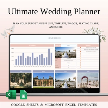 A cover of "Wedding Planner" cluster. The owner is spreadsheetshub. The cluster description is "Complete Wedding Budget & Checklist Planner Spreadsheet". The cluster consists of 1 element.