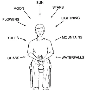 A cover of "serenity" cluster. The owner is fragmente. The cluster consists of 180 elements.