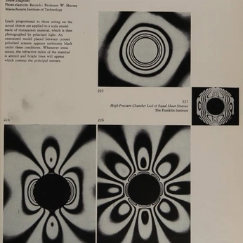 A cover of "design" cluster. The owner is luca. The cluster consists of 801 elements.