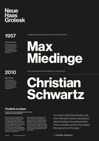 A cover of "Typography" cluster. The owner is klinggaard. The cluster consists of 19 elements.