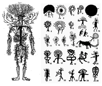 A cover of "symbols" cluster. The owner is giuliangelucci. The cluster consists of 26 elements.