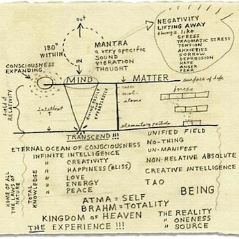 A cover of "spirit" cluster. The owner is heyalsu. The cluster consists of 2 elements.