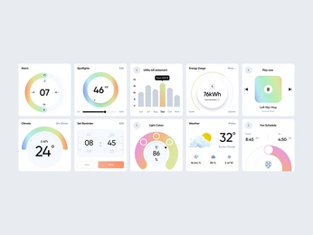 A cover of "Data viz" cluster. The owner is createchtivity. The cluster consists of 2 elements.