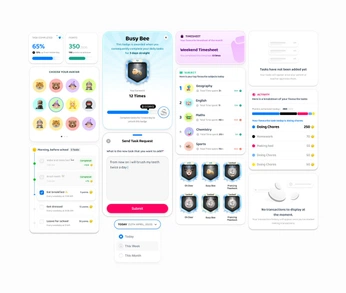 A cover of "Pokemon" cluster. The owner is romanedde. The cluster consists of 3 elements.