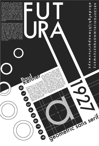 A cover of "Typographer/Type Poster" cluster. The owner is molinardesigns. The cluster consists of 5 elements.