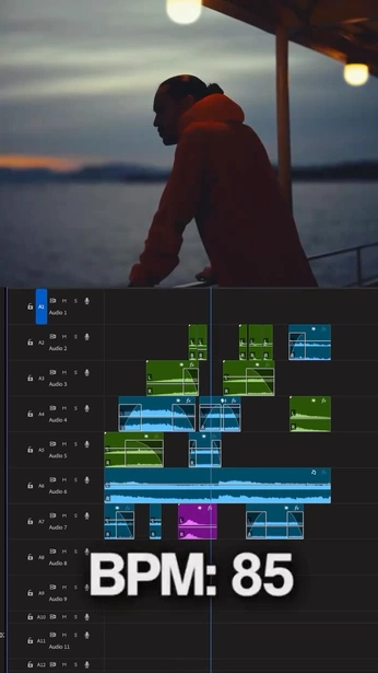 A cover of "Edit Decisions" cluster. The owner is ch3nda. The cluster consists of 1 element.