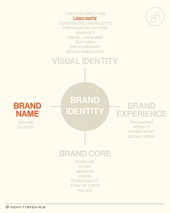 A cover of "Colores" cluster. The owner is donroel. The cluster consists of 3 elements.