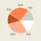 Cover of pie charts cluster