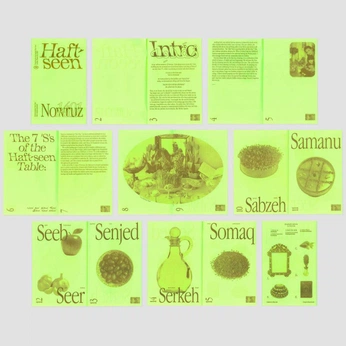 A cover of "Publication" cluster. The owner is mani83. The cluster description is "Zine, Magazine, Book, Publication, etc". The cluster consists of 7 elements.