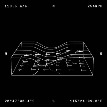 A cover of "lab" cluster. The owner is alinasavi. The cluster consists of 8 elements.