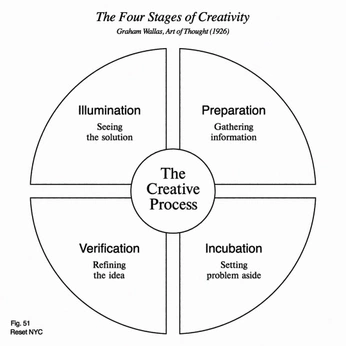 A cover of "Esoteric" cluster. The owner is atias98. The cluster consists of 35 elements.