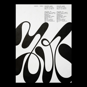 A cover of "Script Type" cluster. The owner is camharap. The cluster consists of 7 elements.