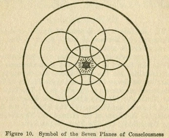 A cover of "vibe" cluster. The owner is felixjamestin. The cluster consists of 112 elements.