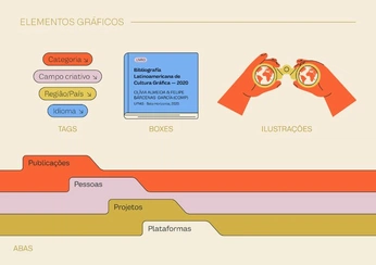 A cover of "infografia" cluster. The owner is iiris. The cluster consists of 23 elements.