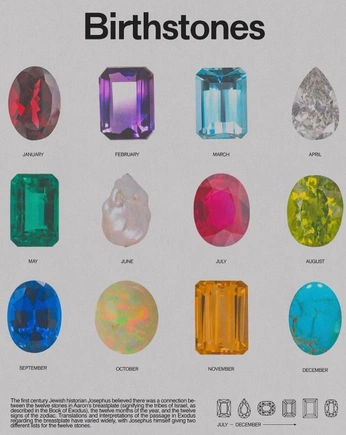 A cover of "DR MAG" cluster. The owner is snipedbyjojo. The cluster consists of 2 elements.