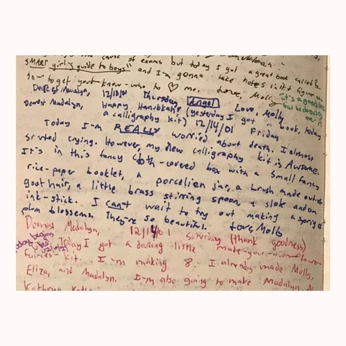 A cover of "Notes and Letters" cluster. The owner is muhammadnajib. The cluster consists of 75 elements.