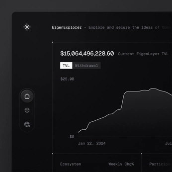 A cover of "Interfaces" cluster. The owner is hackyoto. The cluster consists of 83 elements.