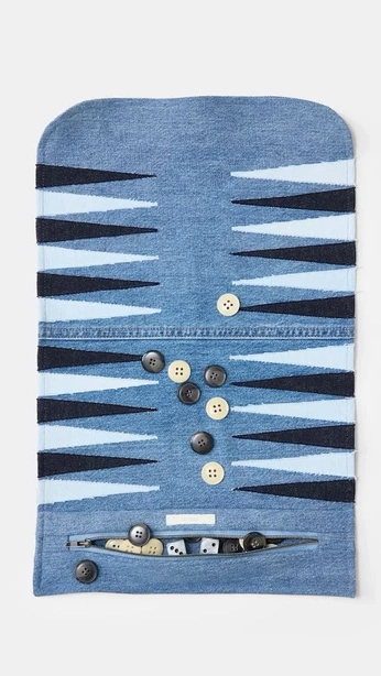 A cover of "PR" cluster. The owner is tamararosina. The cluster consists of 5 elements.