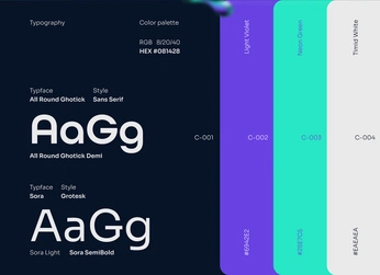 A cover of "Branding" cluster. The owner is catalogador. The cluster consists of 4 elements.