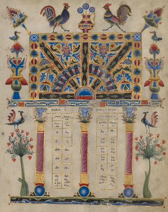 A cover of "Armenia" cluster. The owner is carlad. The cluster consists of 4 elements.