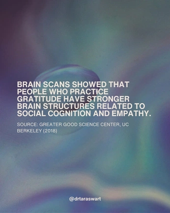 A cover of "Growth" cluster. The owner is maaaaalo. The cluster consists of 6 elements.