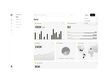 A cover of "Company - Products" cluster. The owner is robinpapa. The cluster consists of 24 elements.