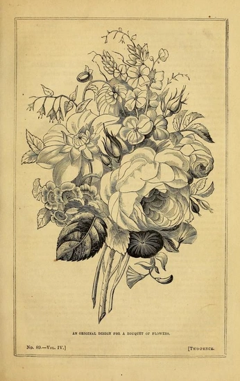 A cover of "Flowers" cluster. The owner is kevdog850. The cluster consists of 23 elements.