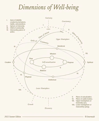 A cover of "SOULWORKINGS" cluster. The owner is gbuutt. The cluster consists of 1 element.